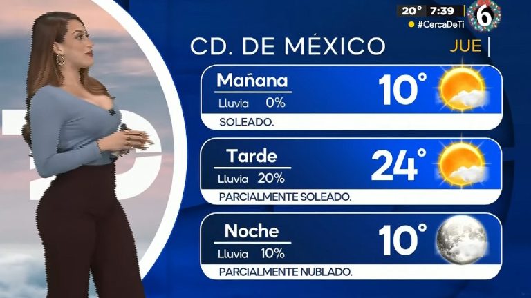 Clima CDMX: Conoce la Temperatura Mínima para el 4 de Diciembre