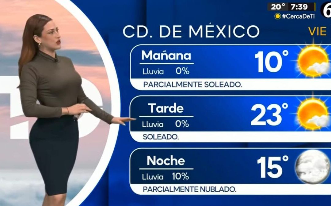 Clima CdMx: Conoce la Temperatura Mínima para el 5 de Diciembre