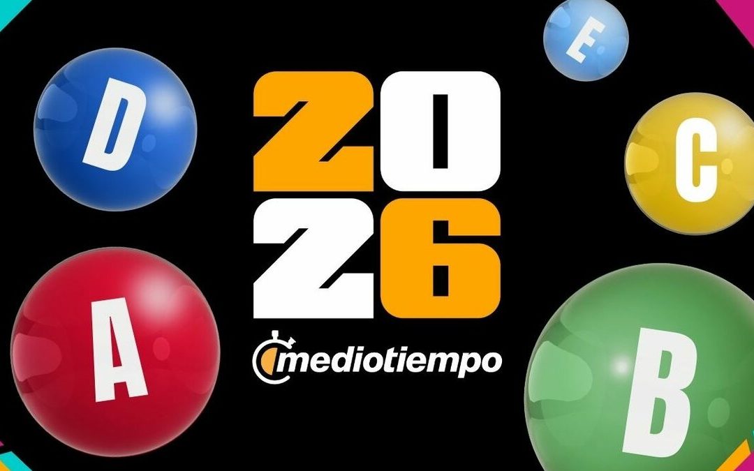 Mundial 2026: Así Quedan los Grupos en la Última Actualización