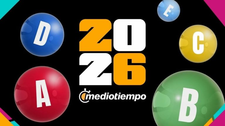 Mundial 2026: Así Quedan los Grupos en la Última Actualización
