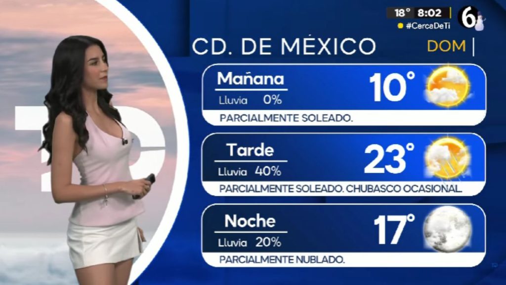 Clima CdMx: Predicción de Temperatura Mínima para Hoy 7 de Diciembre