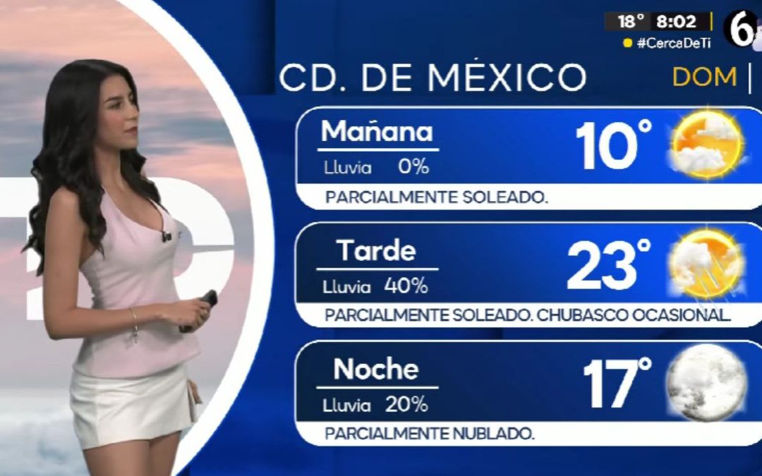 Clima CdMx: Predicción de Temperatura Mínima para Hoy 7 de Diciembre