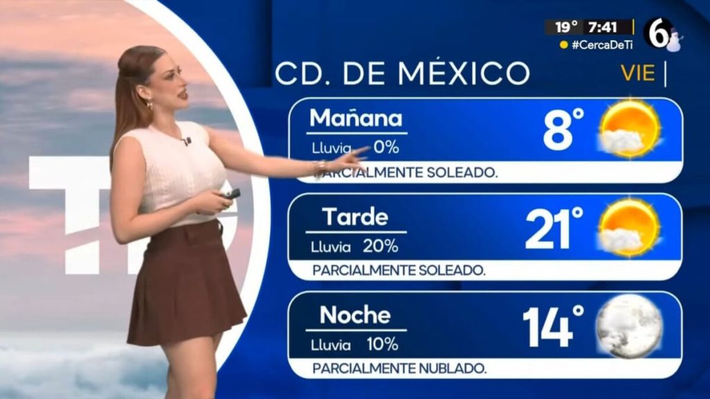Clima CdMx: Descubre la Temperatura Mínima para Hoy 12 de Diciembre