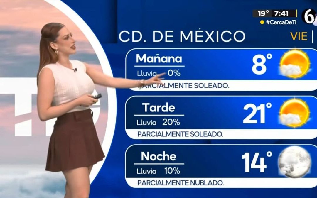 Clima CdMx: Descubre la Temperatura Mínima para Hoy 12 de Diciembre