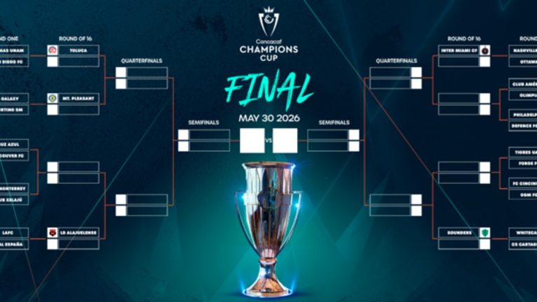 Horarios oficiales de Tigres y Rayados en la Champions Cup 2026