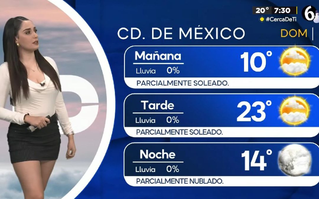 Clima CdMx: Conoce la temperatura mínima de hoy, 14 de diciembre