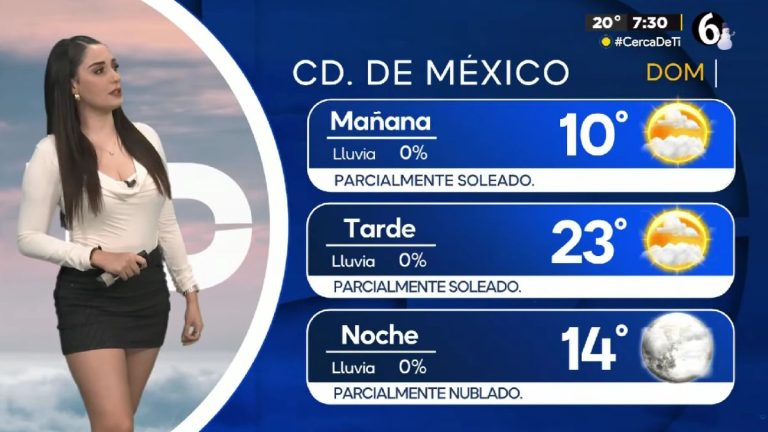 Clima CdMx: Conoce la temperatura mínima de hoy, 14 de diciembre