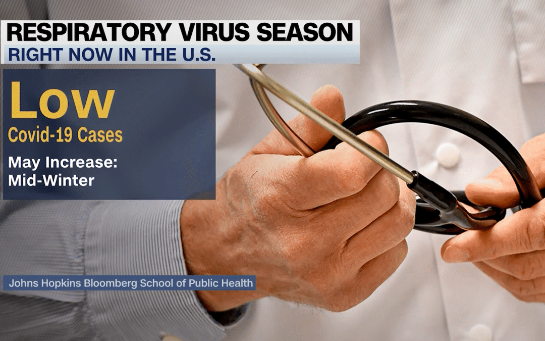 Aumento de Infecciones Respiratorias por Nueva Variante de Influenza en EE.UU.