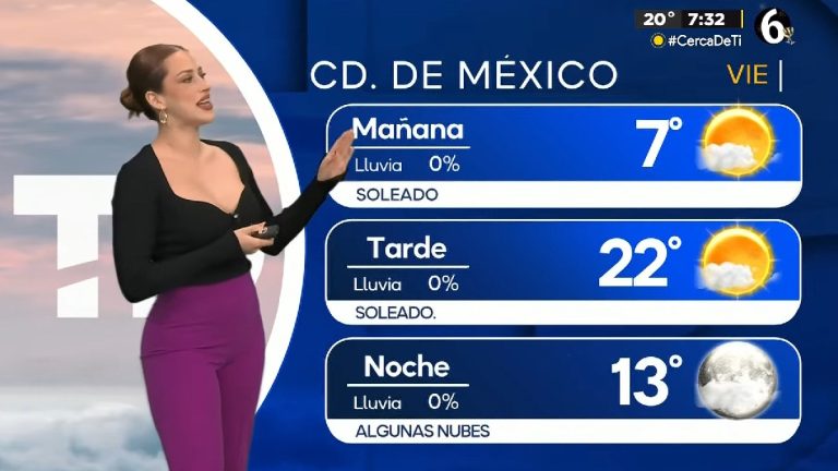Clima en CdMx: Pronóstico de la Temperatura Mínima para Hoy 2 de Enero