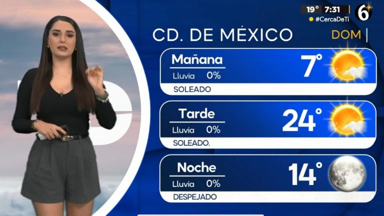 Clima en CdMx: ¿Cuál será la temperatura mínima hoy 4 de enero?