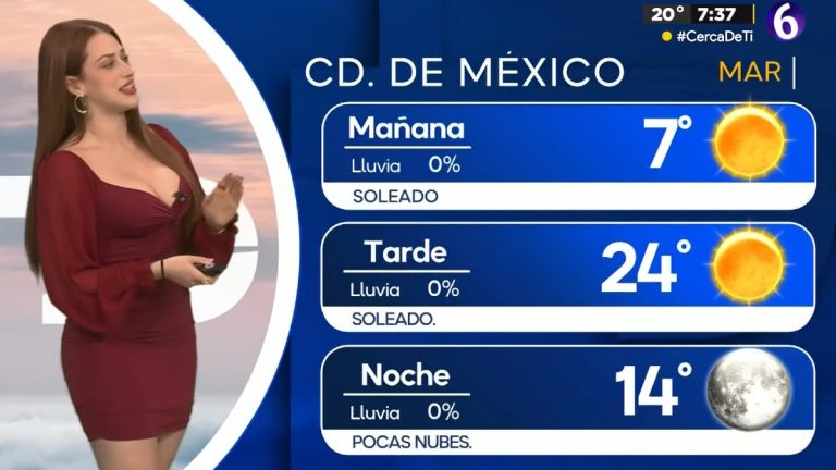 Clima CdMx: Pronóstico y Temperatura Mínima para HOY 6 de Enero