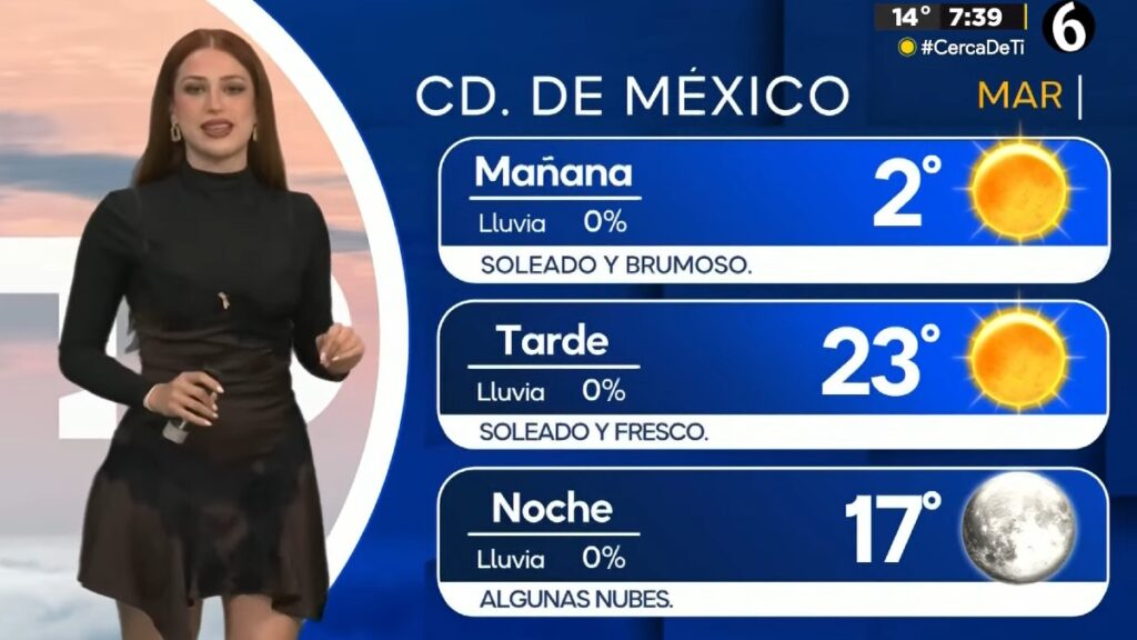 Clima CDMX: Conoce la Temperatura Mínima Este 24 de Febrero