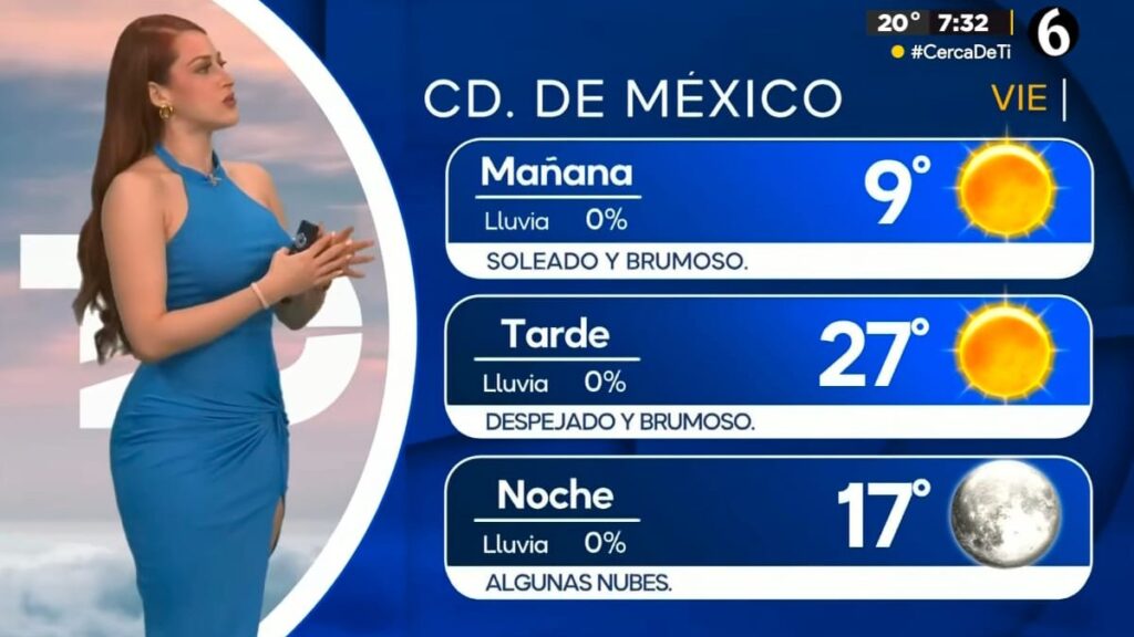 Clima CDMX: Conoce la Temperatura Mínima de Hoy, 27 de Febrero
