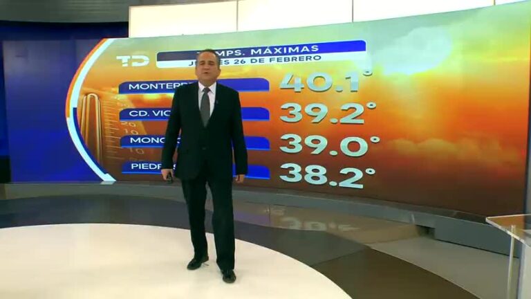Pronóstico del Tiempo para Monterrey: Clima Detallado del Sábado 28 de Febrero