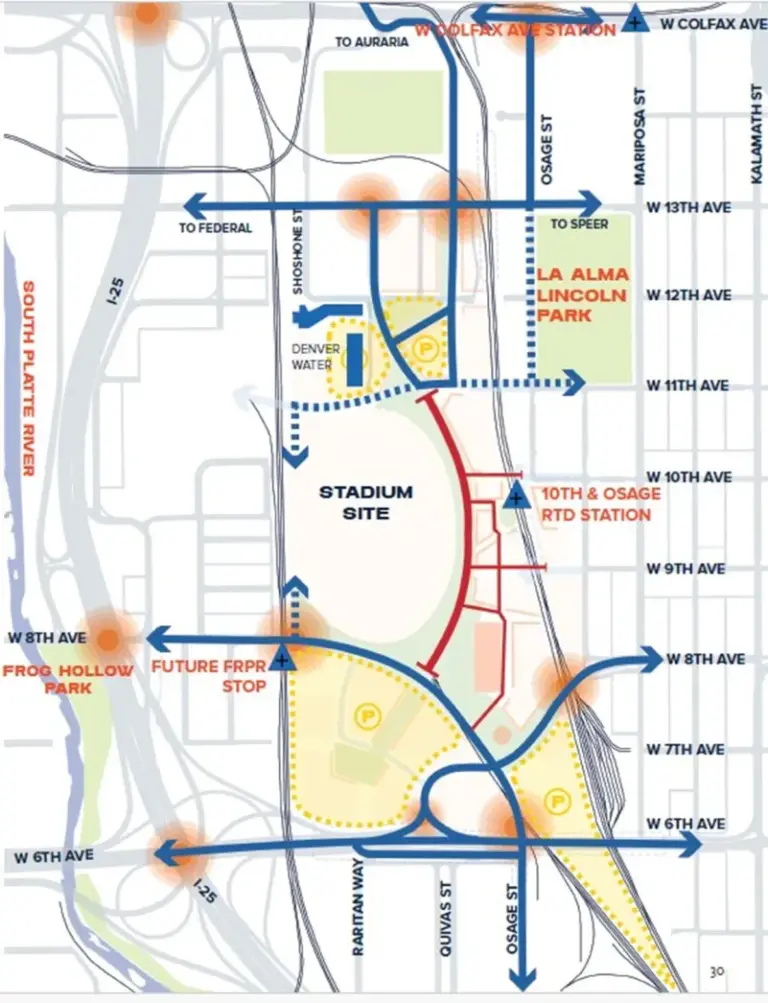 Colorado Presentará Estaciones de Tren Cercanas al Nuevo Estadio de los Broncos