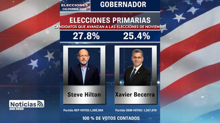 Cuenta Regresiva para las Elecciones Generales de Noviembre en California