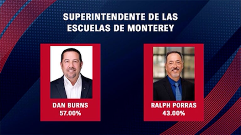 Dan Burns Avanza en Elección para Superintendente de Escuelas del Condado de Monterey