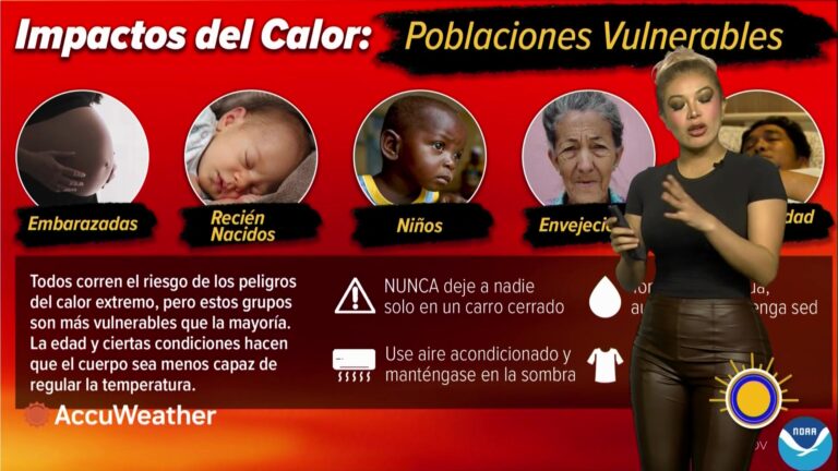Ola de calor en Estados Unidos: alertas por calor extremo y medidas de prevención en el este del país