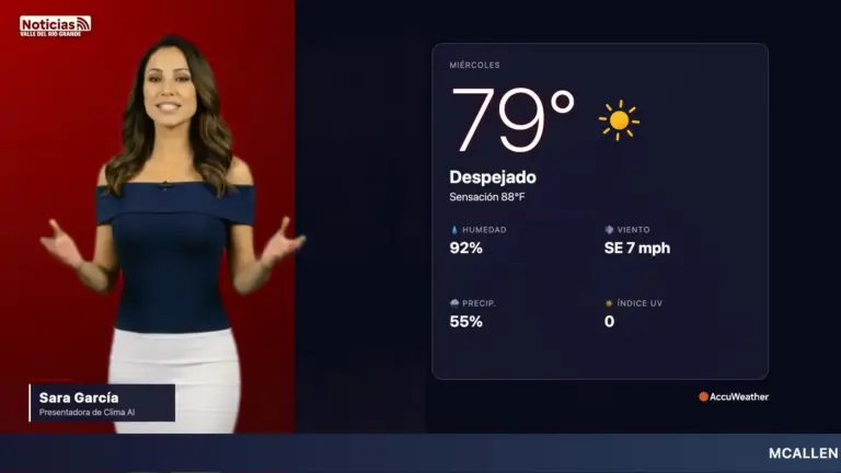 Clima en McAllen hoy: miércoles 8 de julio, edición 6:00 AM
