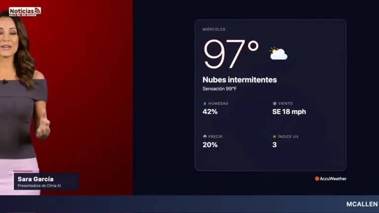 Clima McAllen hoy: nubes intermitentes y 97° en la edición de las 5:00 PM