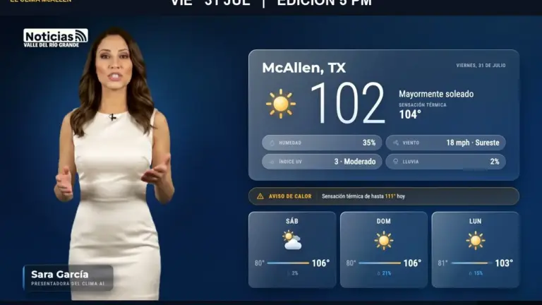 Clima en McAllen hoy: viernes 31 de julio, edición de las 5:00 PM