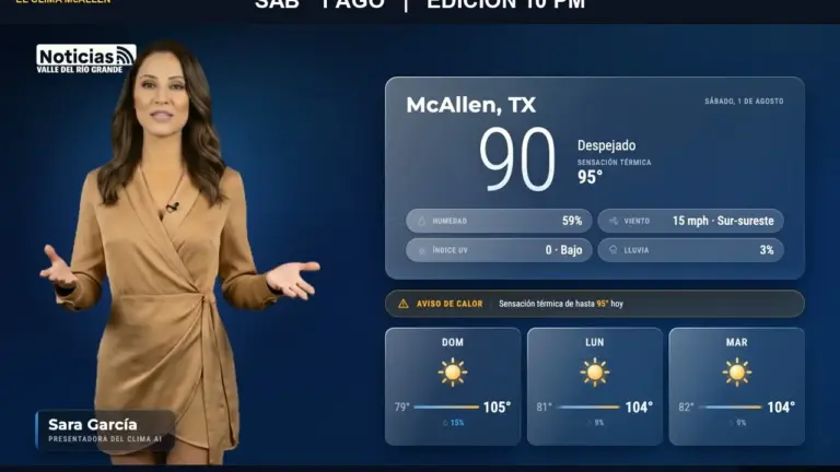 Clima en McAllen: así está el tiempo este sábado 1 de agosto a las 10:00 PM