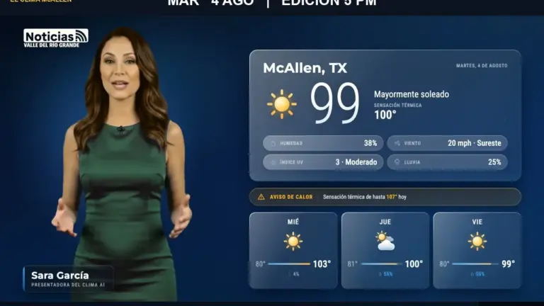 Clima en McAllen hoy: pronóstico del martes 4 de agosto, edición 5:00 PM