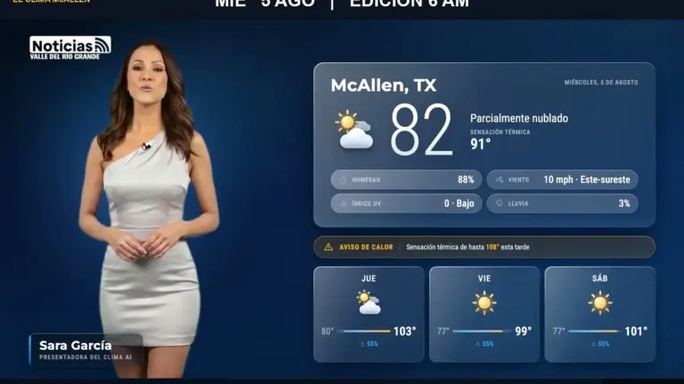 Clima en McAllen hoy, miércoles 5 de agosto: temperatura, humedad y viento a las 6:00 AM