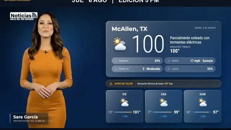 El Clima McAllen — Jueves 6 de agosto · Edición 5:00 PM