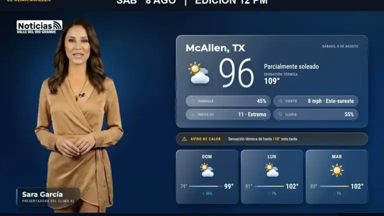 El Clima McAllen — Sábado 8 de agosto · Edición 12:00 PM