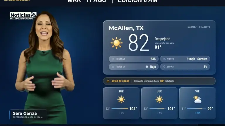 El Clima McAllen — Martes 11 de agosto · Edición 6:00 AM