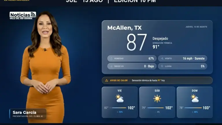 Clima McAllen hoy: temperatura, humedad y viento este jueves 13 de agosto por la noche