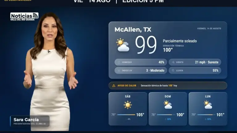 Clima en McAllen hoy: viernes 14 de agosto, edición de las 5:00 PM
