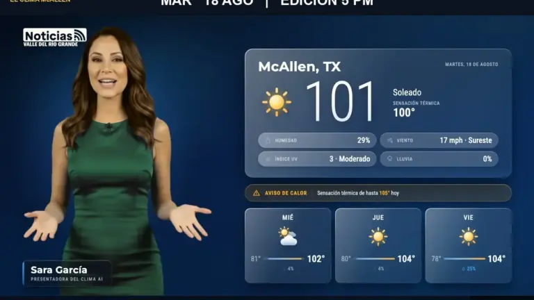 Clima en McAllen hoy: calor de 101° y cielo soleado este martes 18 de agosto