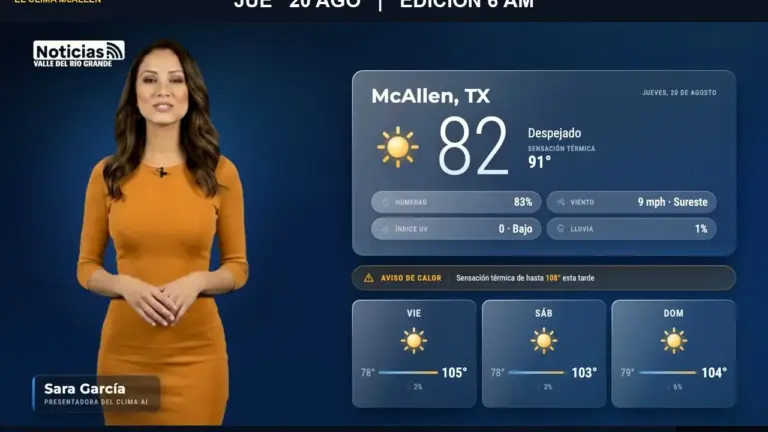 Clima en McAllen hoy: jueves 20 de agosto, edición de las 6:00 AM