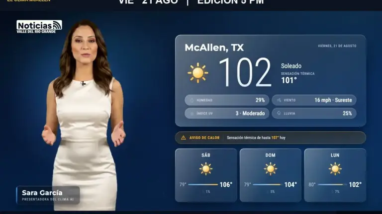 Clima en McAllen hoy: calor extremo y cielo soleado este viernes 21 de agosto
