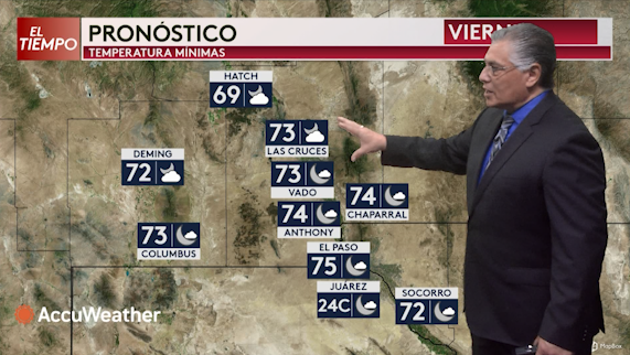 Pronóstico del Clima con Aldo Acosta: el calor seguirá en nuestra región