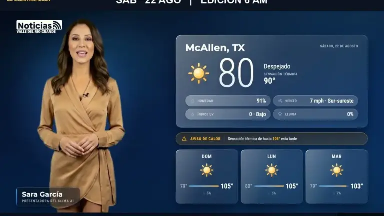 Clima McAllen hoy: sábado 22 de agosto, edición 6:00 AM