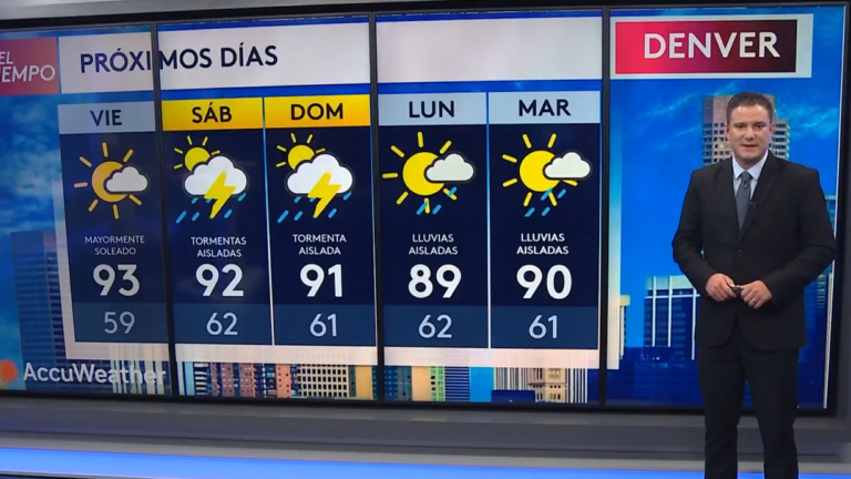 Pronóstico del tiempo | 3 de septiembre, 5 p.m.