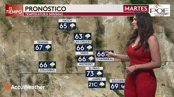 Pronóstico del Clima con Claudia Anguiano: Lluvias y tormentas aisladas