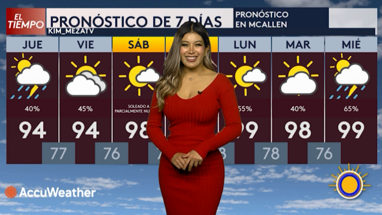 El Tiempo con Kimberly Meza