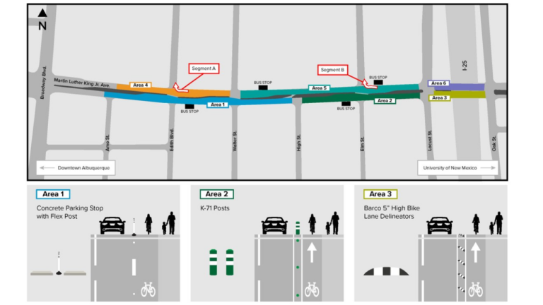 Albuquerque prueba nuevas ciclovías protegidas en la avenida MLK Jr.
