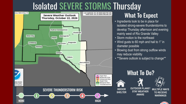 Alertan por tormentas severas y riesgo de inundaciones en El Paso y Nuevo México